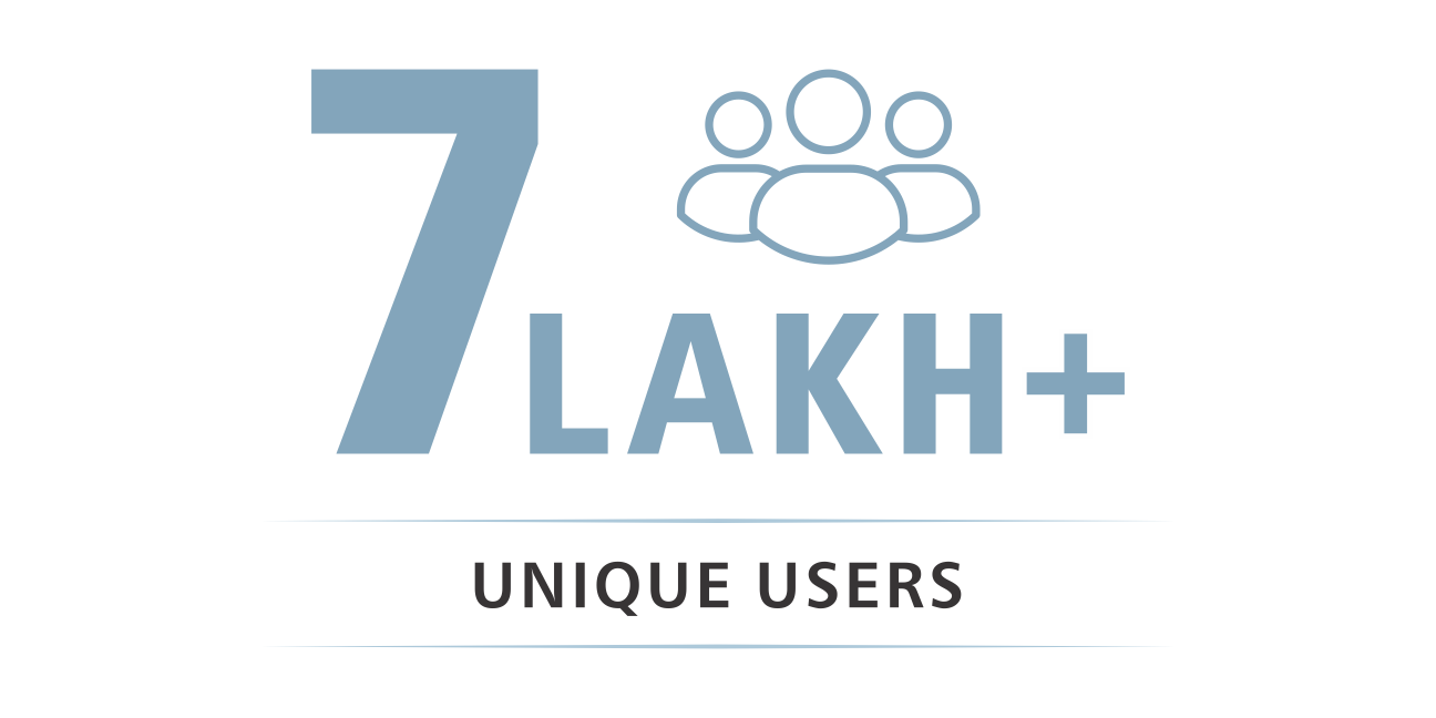 7 Lakh+ Unique Users